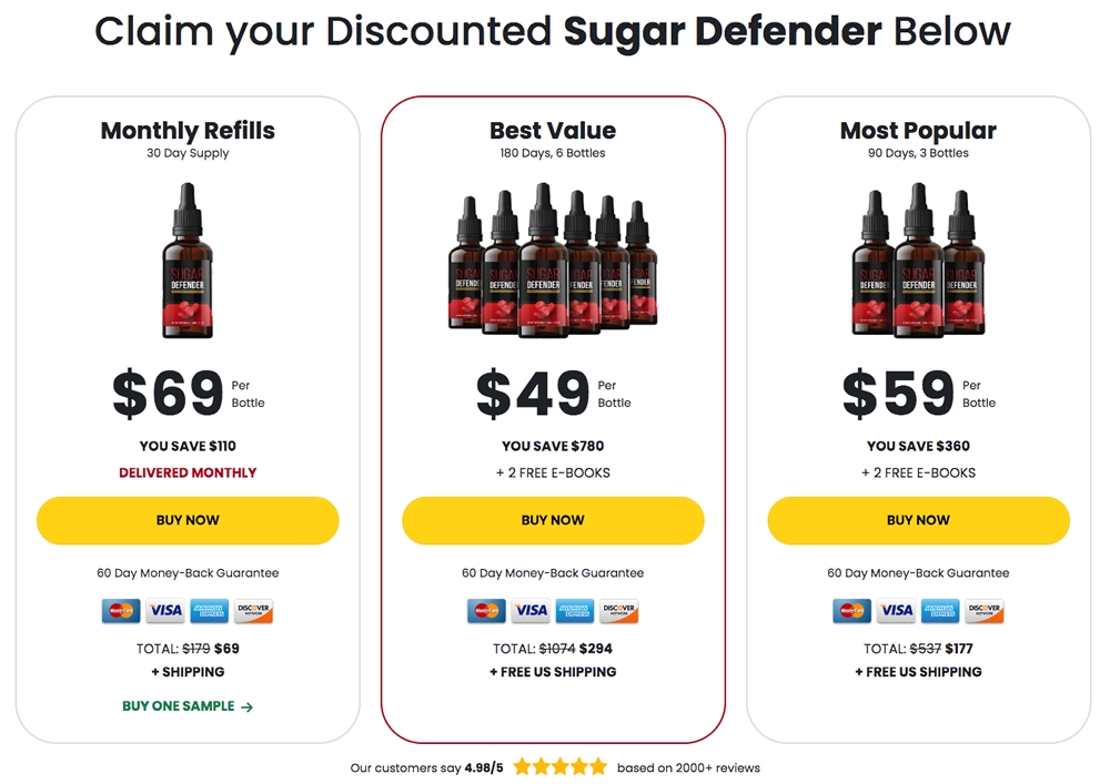 Sugar Defender Buy Now