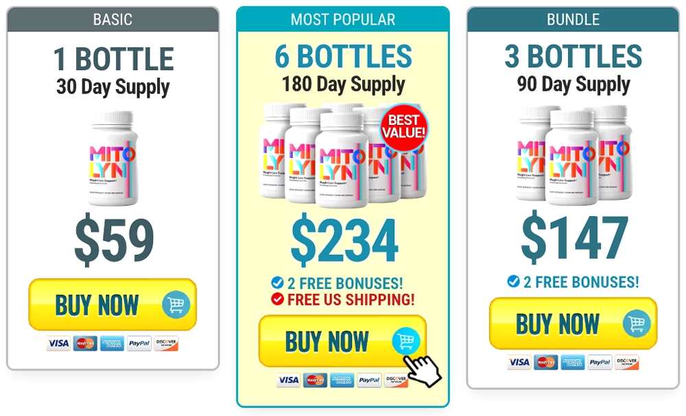 Mitolyn Order Now